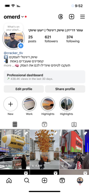 פרופיל עם 1,766 עוקבים ו-4.7 מיליון צפיות